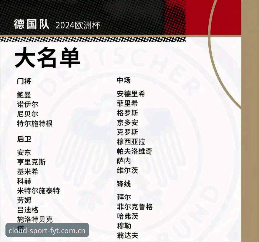 德国队世界杯名单实用解析：诺伊尔回归与小将入选的观赛必备知识